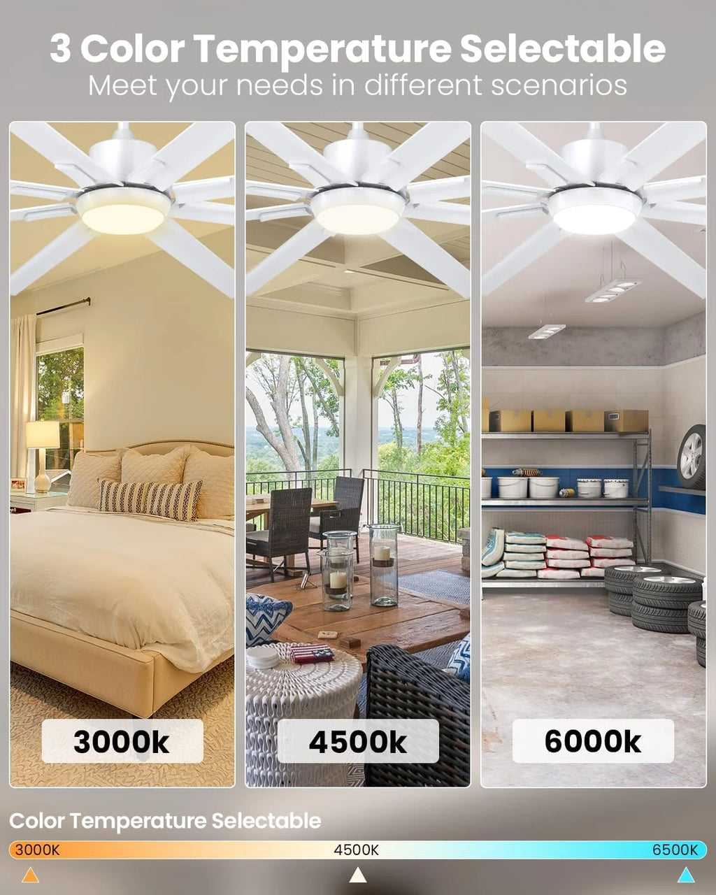 183cm Extra Großer Deckenventilator mit 8 Aluminiumflügeln, Licht und Fernbedienung, geräuscharme Ventilatorlampe mit umkehrbarem DC-Motor für Außenterrasse, großes Zimmer