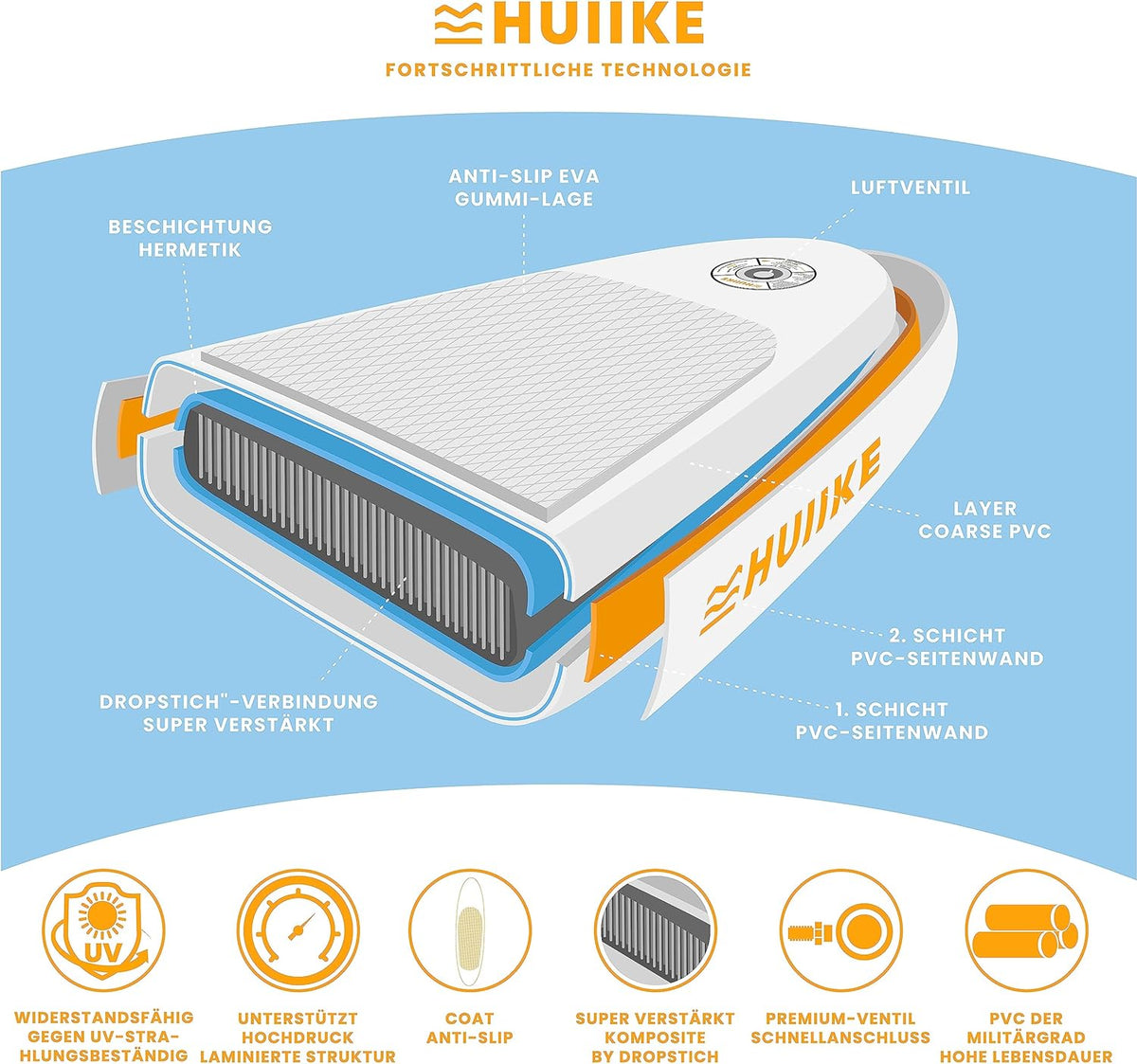 Stand Up Paddling Board High Quality Accessories - HUIIKE