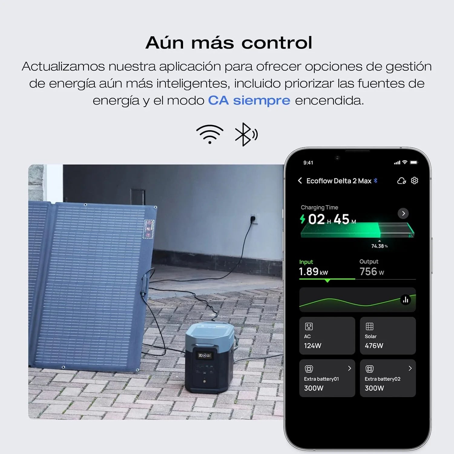 EcoFlow DELTA 2 Max Portable Power Station, 2048Wh, 3000 AC Cycles LFP Battery 80% Charge in 53mins, Power Up to 3100W Quiet Solar Generator for Home/Caravan/Camping