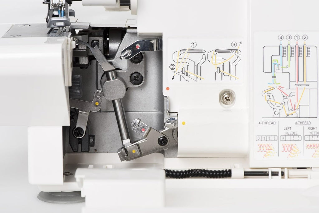 2026 Singer 14SH654 - Máquina de coser Remalladora