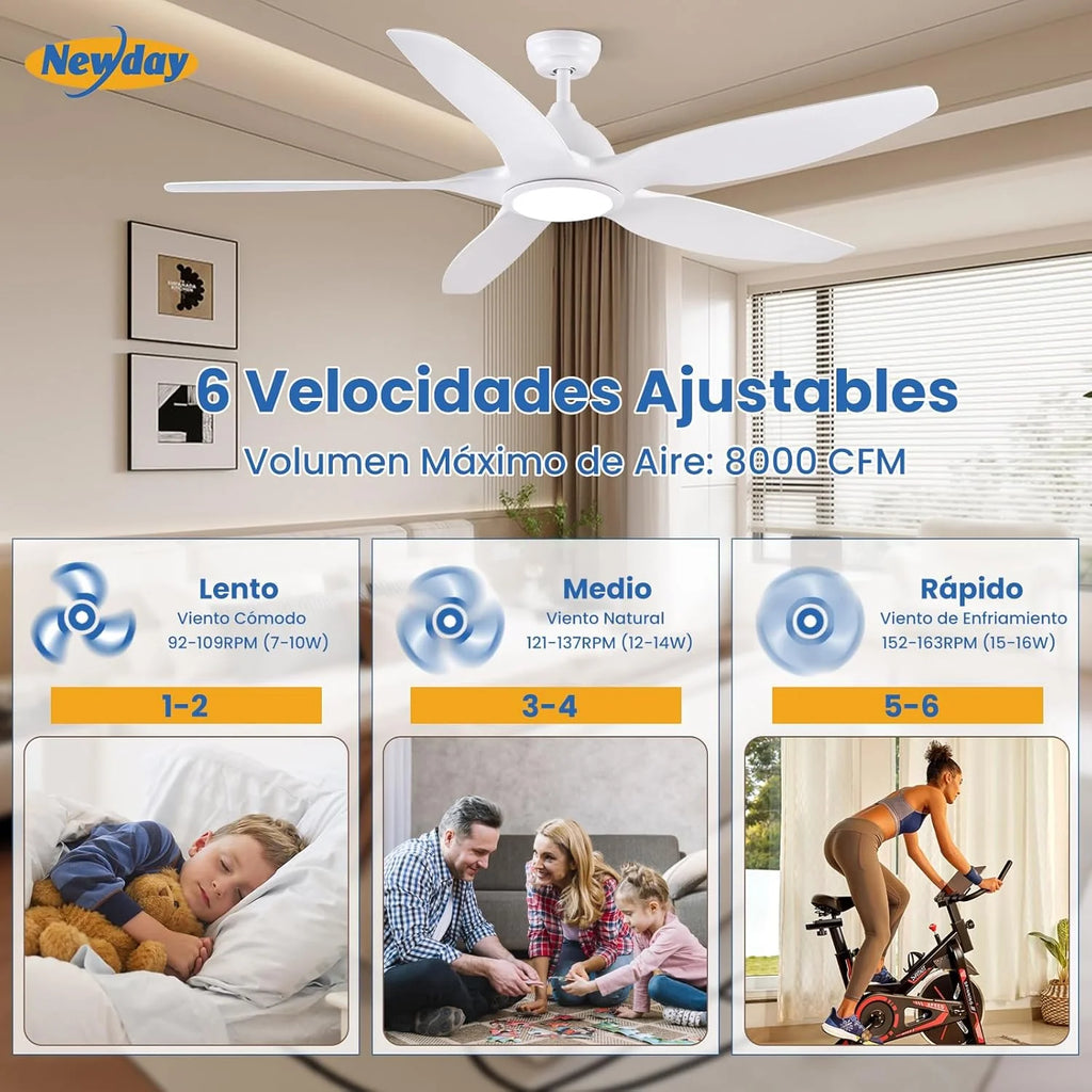 Newday 153cm Grande Ventilador de Techo Blanco con Luz y Mando a Distancia, LED Dimmer, Motor DC reversible para uso en verano e invierno, 5 aspas Silencioso para Dormitorio Sala de estar del Balcón