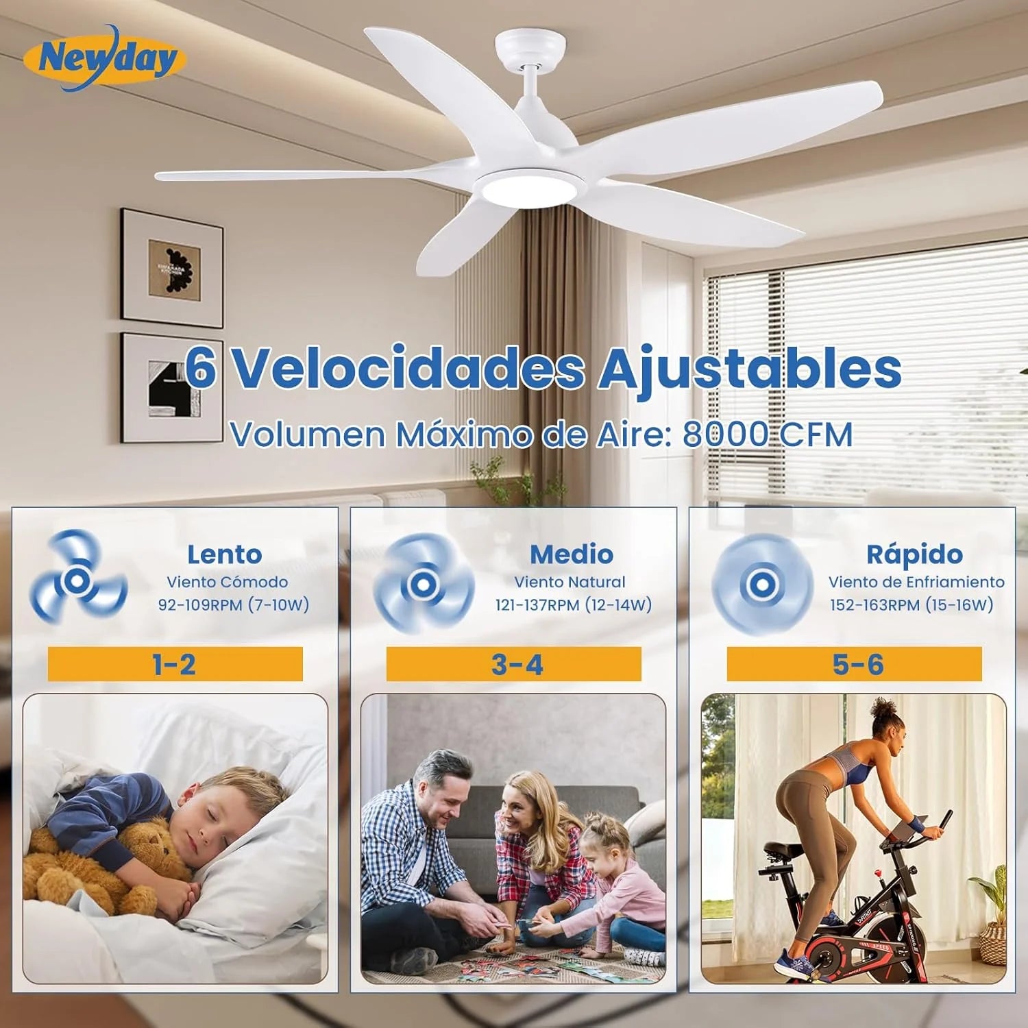 Newday 153cm Grande Ventilador de Techo Blanco con Luz y Mando a Distancia, LED Dimmer, Motor DC reversible para uso en verano e invierno, 5 aspas Silencioso para Dormitorio Sala de estar del Balcón