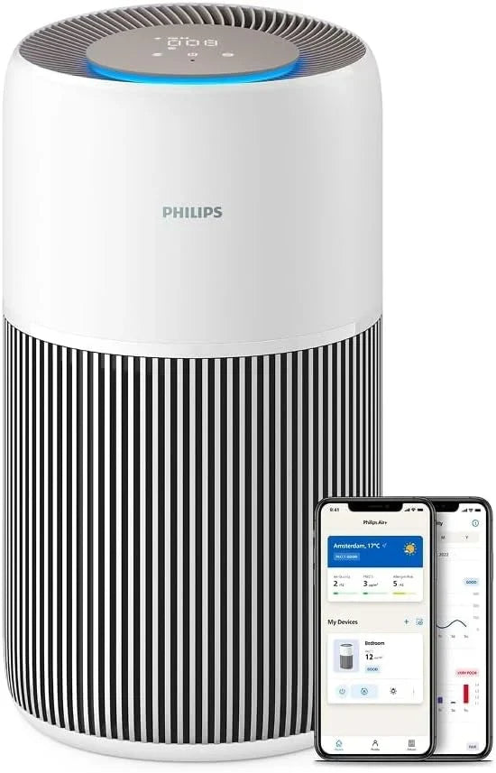 Philips Air Purifier Series 2200, HEPA NanoProtect + Active Carbon Filter, CADR 400m³/h for 104m², Allergy People, Ultra Quiet, Smart and Durable Filter (AC2210/10)