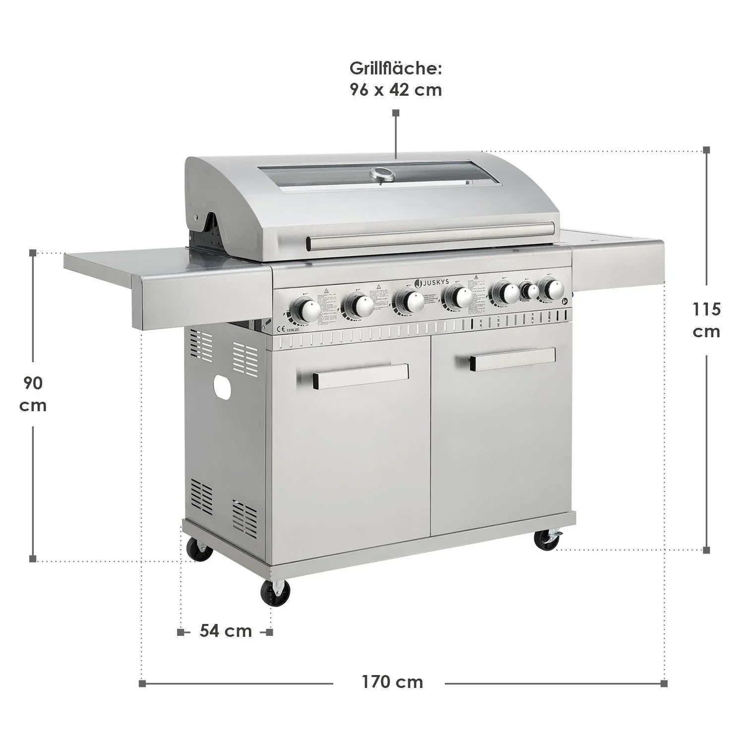 2026 Gasgrill Minnesota
