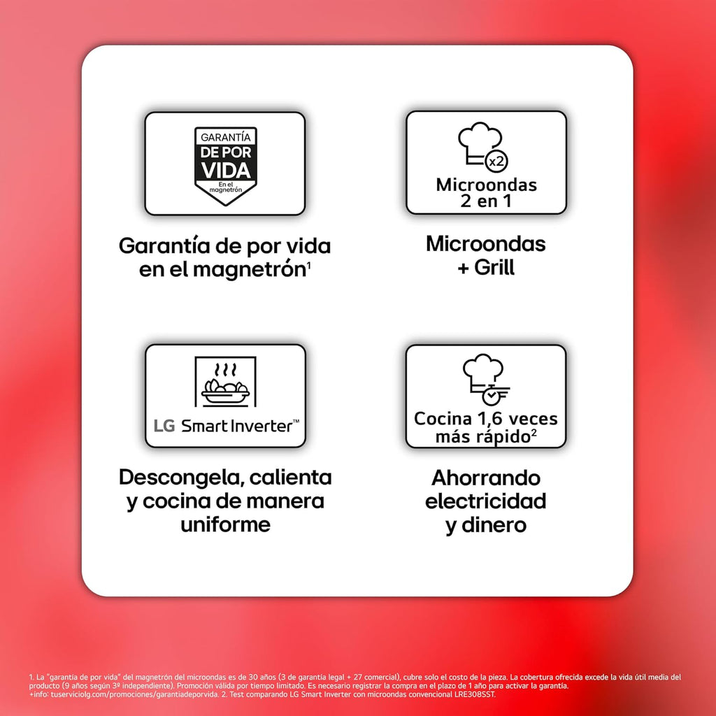 LG MH6535GIB - Microondas con grill, 1000 W, Smart Inverter, Display digital, Color Negro Transparente, 1000 W, 25 l