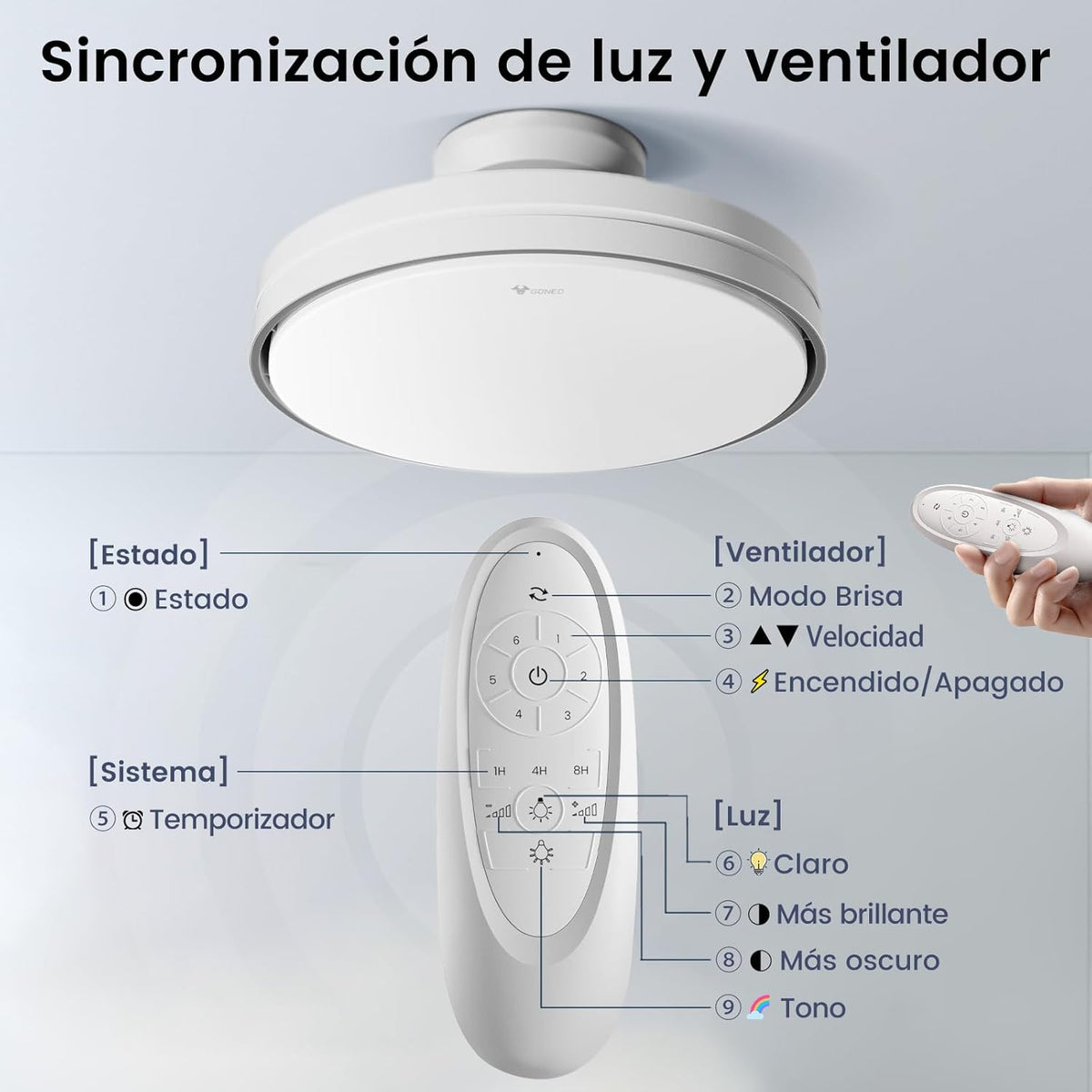 Leiser Deckenventilator ohne Flügel mit dimmbarer Beleuchtung, 60W, 30W DC-Motor, 30W CCT-Licht 3000-5700K LED Deckenleuchte mit Fernbedienung, 6 Geschwindigkeiten, Timer, Speicher, geeignet für Wohnzimmer, Schlafzimmer