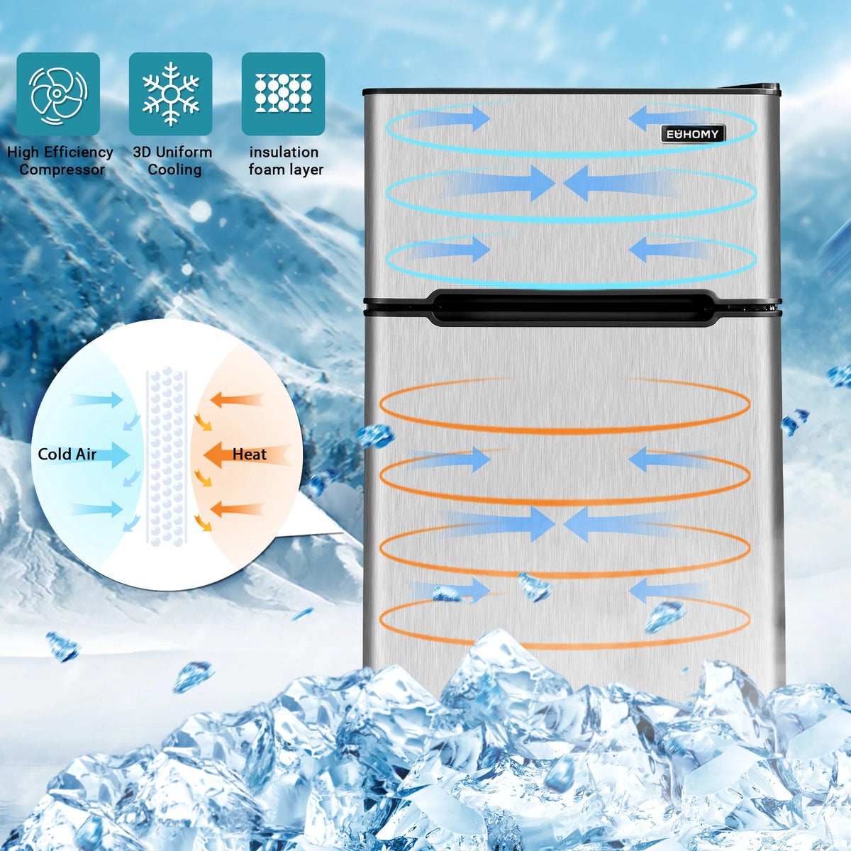 2026 Mini refrigerador EUHOMY de 3,2 pies cúbicos – Empotrable o independiente
