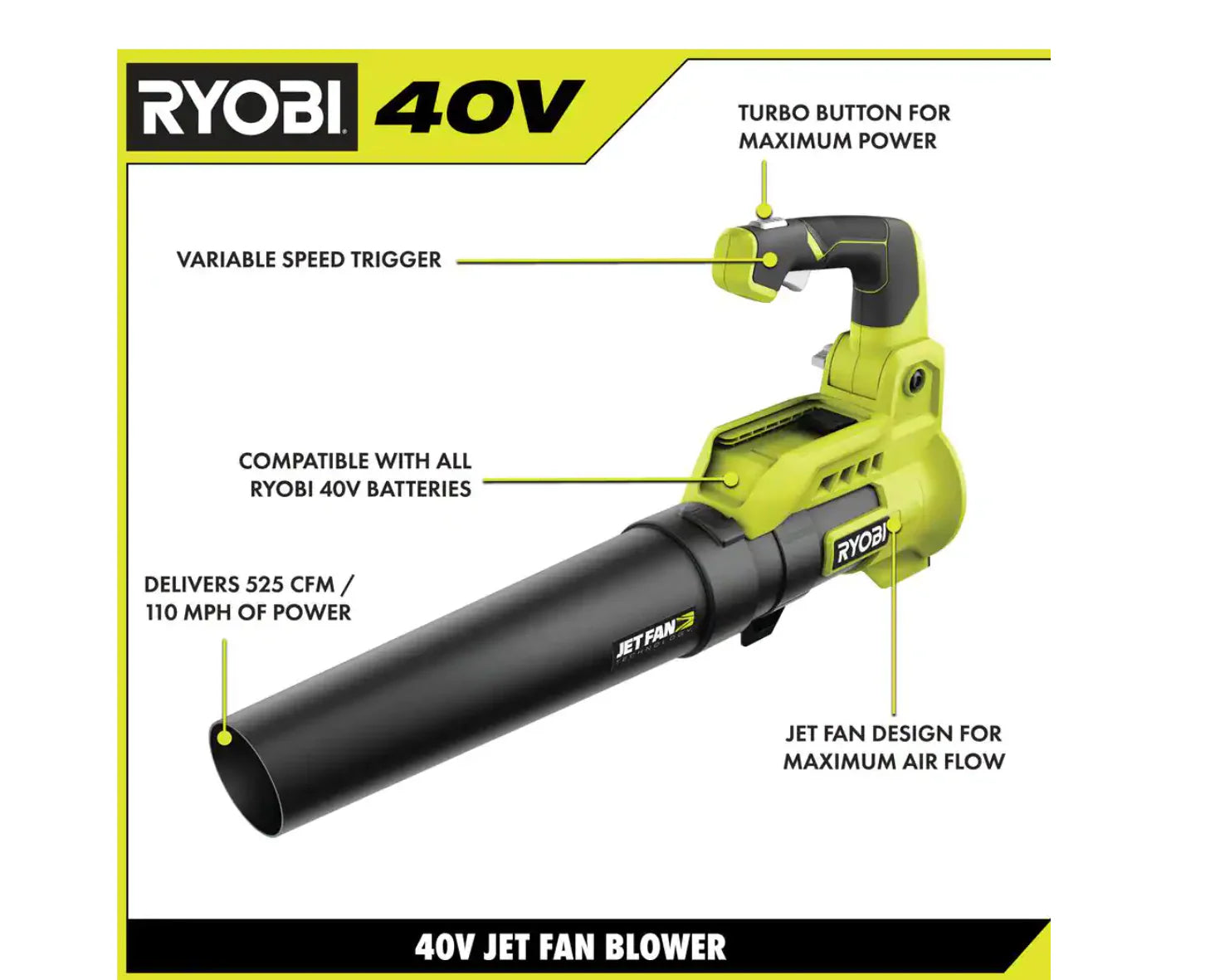 2025 RYOBI RY40451BL 40V 110 MPH 525 CFM Akku-Laubbläser und Staubsauger mit 2 Batterien und 2 Ladegeräten
