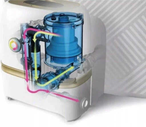 AUFBLASBARES WHIRLPOOL-SPA ENTSSPANUNG BEHEIZTES WASSER MONO ECO WLAN 6-Personen