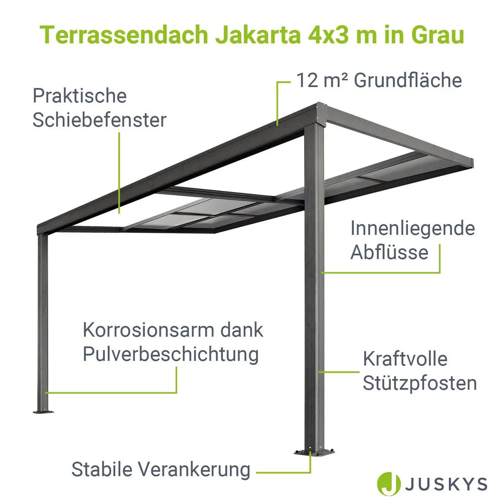 2025 Toldo para terraza Jakarta con paneles de policarbonato