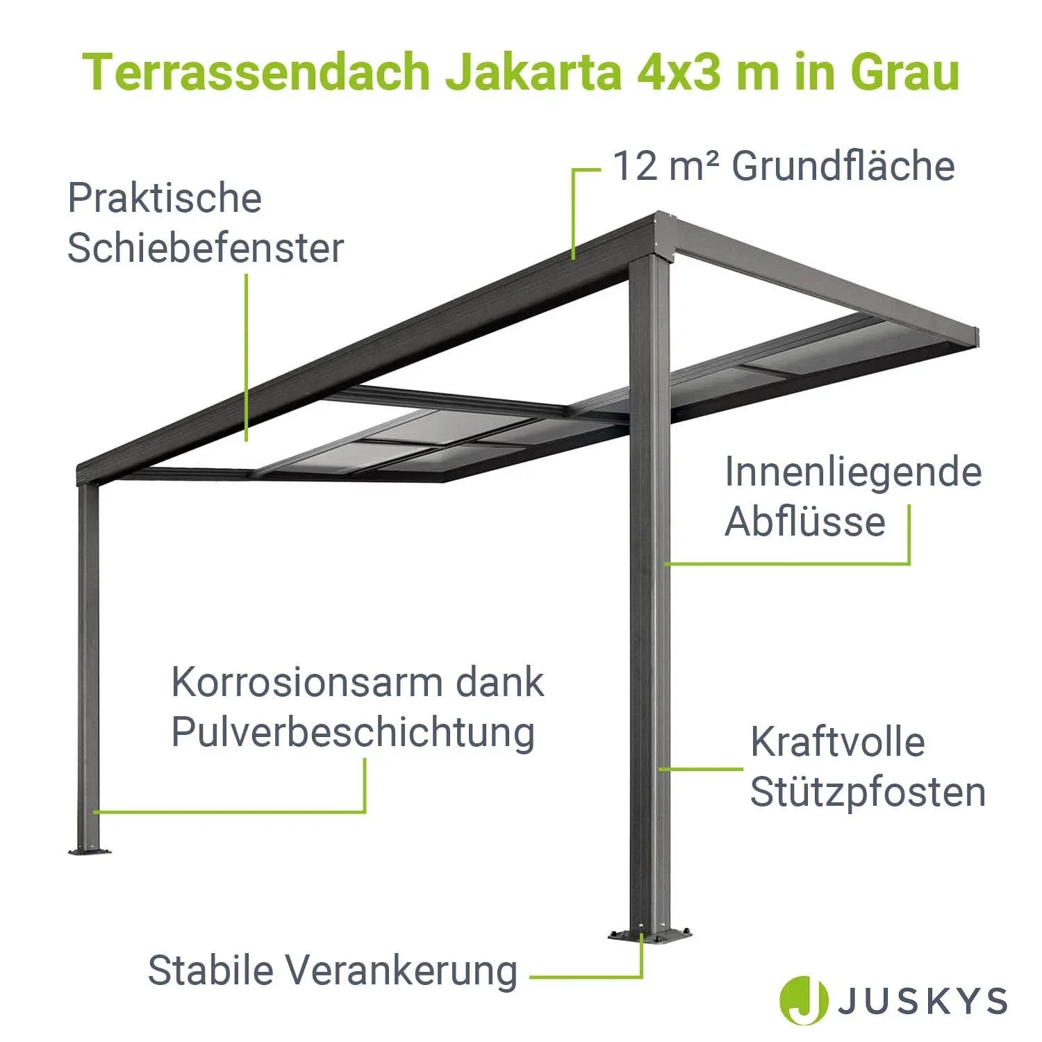 2025 Toldo para terraza Jakarta con paneles de policarbonato