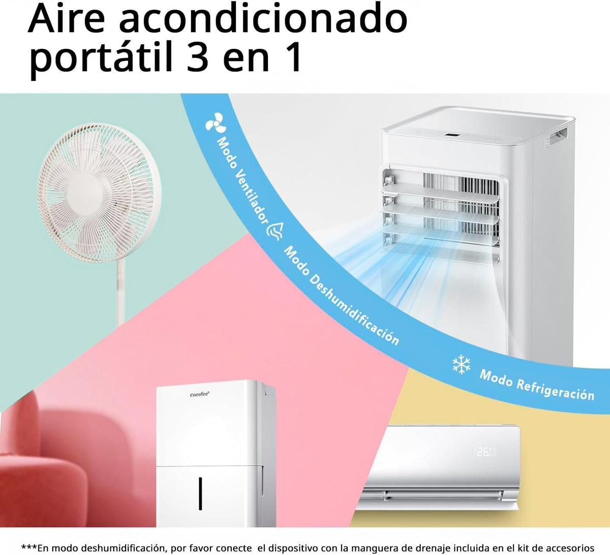 COMFEE Pingüino Mobile Klimaanlage 9000 BTU/2300 Frigorien Breezy Cool Pro – Klimagerät ohne Außeneinheit, geringer Verbrauch, App-Steuerung und Fenster-Kit – Kühlen, Lüften und Entfeuchten