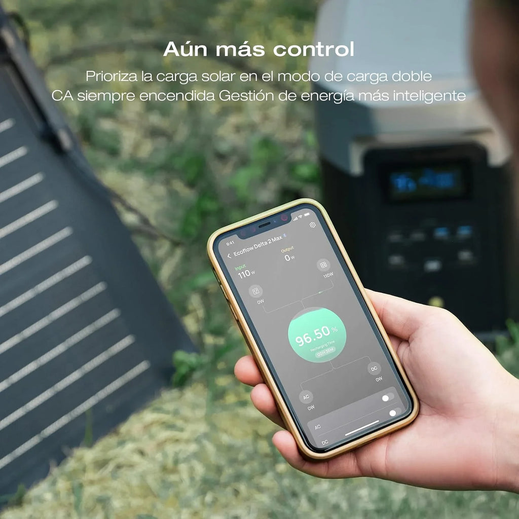 EcoFlow DELTA 2 Max Portable Power Station, 2048Wh, 3000 AC Cycles LFP Battery 80% Charge in 53mins, Power Up to 3100W Quiet Solar Generator for Home/Caravan/Camping
