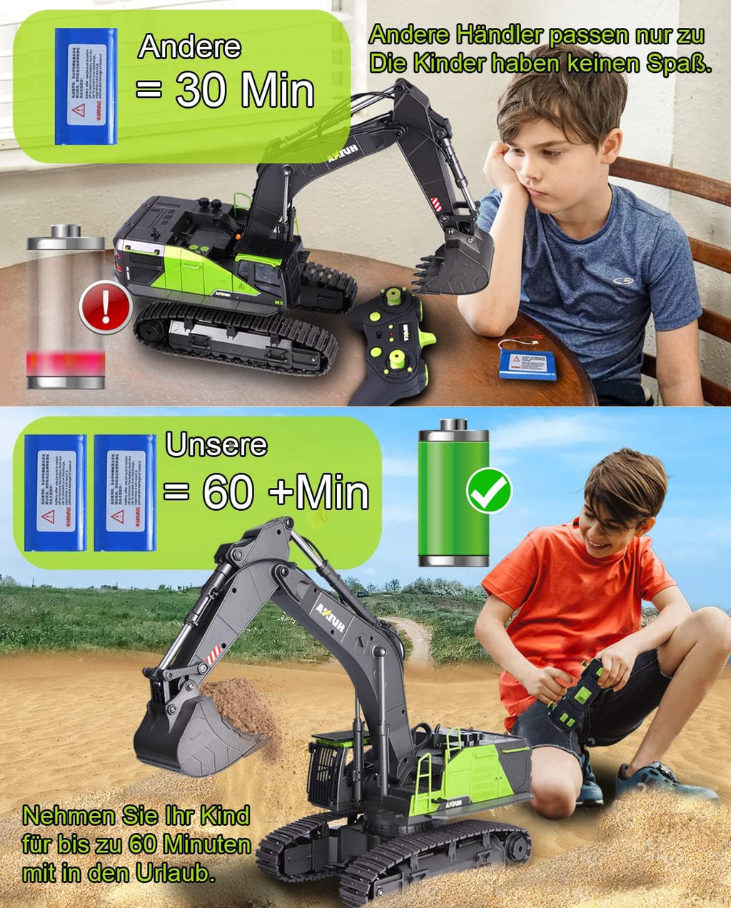 1:14 Bagger Spielzeug Groß, 22 Kanäle Vollfunktionsbagger Spielzeug, RC Bagger Ferngesteuert +2 Akkus+3 Zubehör, RC Bagger Spielzeug, Krane Spielzeug Junge 4 6 8 10 14+ Jahre