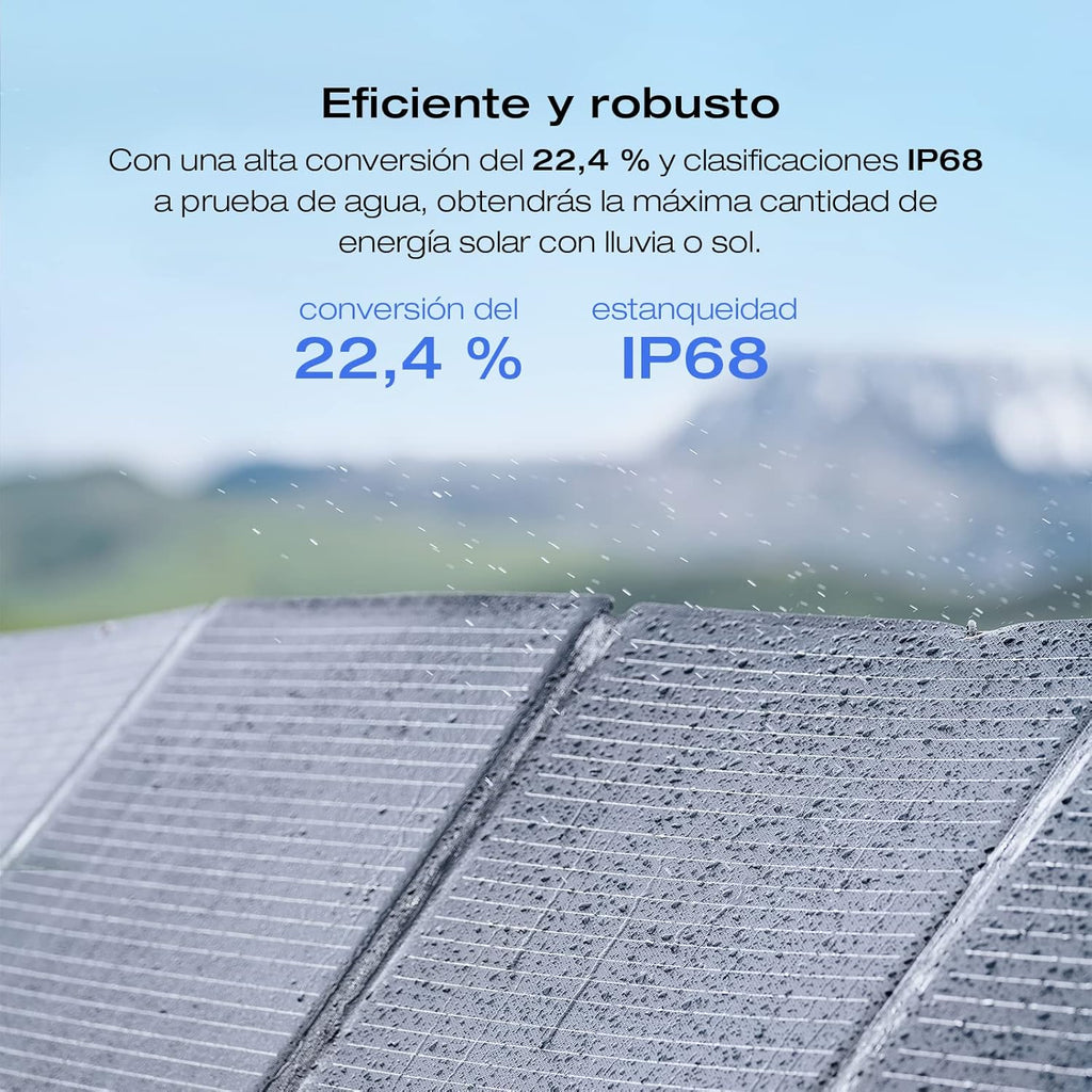 EcoFlow DELTA 2 Max Portable Power Station, 2048Wh, 3000 AC Cycles LFP Battery 80% Charge in 53mins, Power Up to 3100W Quiet Solar Generator for Home/Caravan/Camping