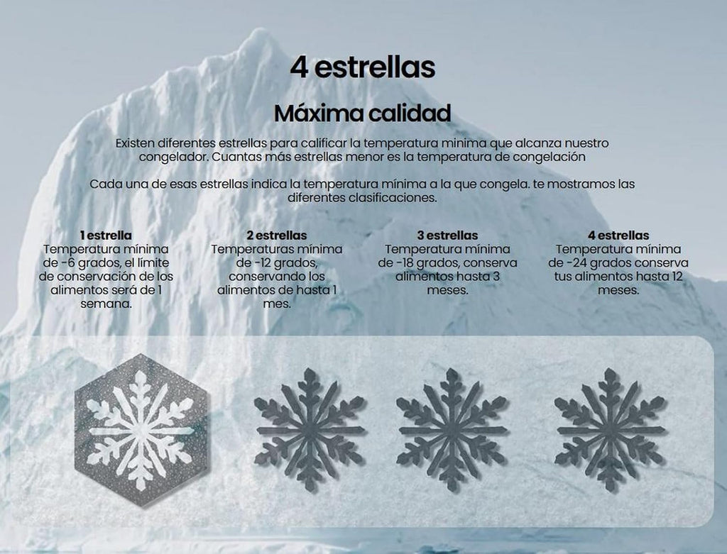 INFINITON Frigorifico Dos Puertas FG-A145B, 200 Litros, 143 cm de Altura, Defrost, LED Interior, E, Diseño con Tirador Integrado, Ancho 55 cm, Regulación en Altura, Puerta Reversible, Blanco