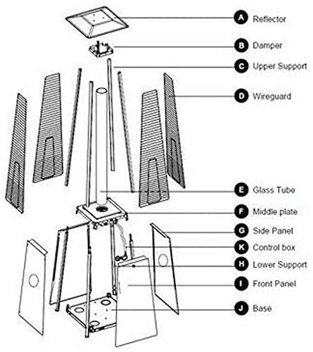 2 pyramidenförmige Outdoor-Heizstrahler, 42.000 BTU, Propan-Terrassenheizstrahler