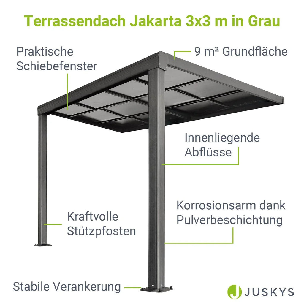 2025 Toldo para terraza Jakarta con paneles de policarbonato