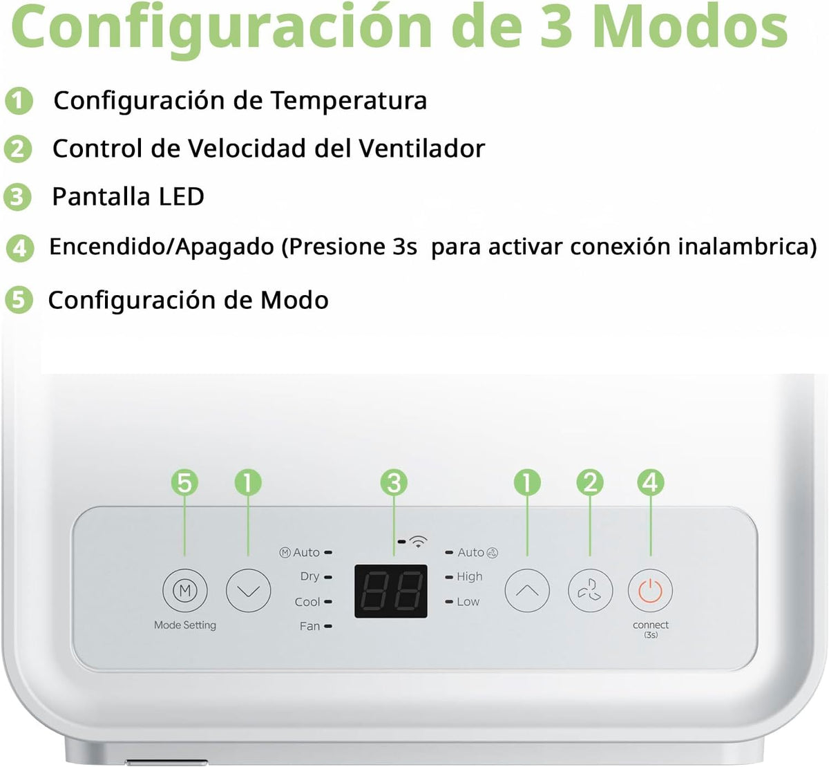 COMFEE Pingüino Aire Acondicionado Portátil 9000 BTU/2300 Frigorías Breezy Cool Pro – Climatizador sin unidad exterior, Bajo Consumo, App Control y Kit de Ventana – Refrigera, Ventila y Deshumidifica