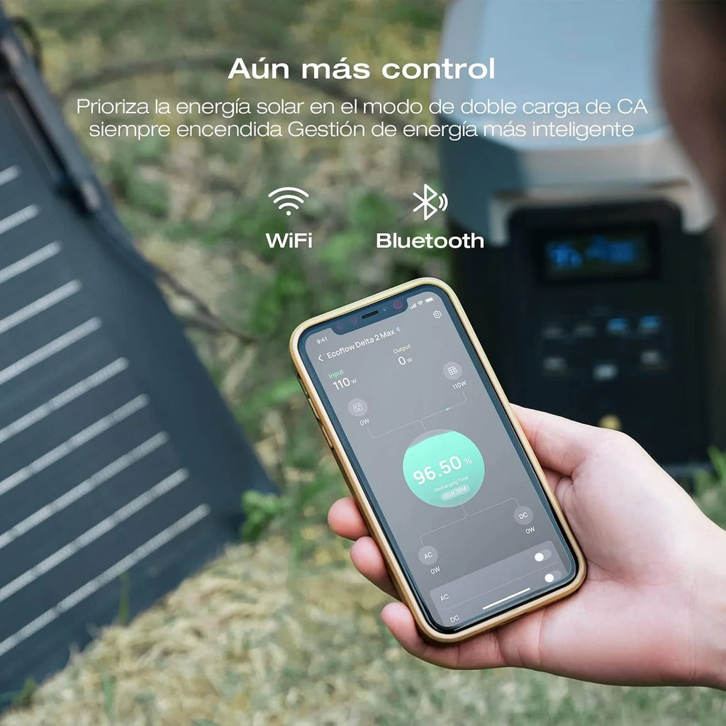 EcoFlow DELTA 2 Max Portable Power Station, 2048Wh, 3000 AC Cycles LFP Battery 80% Charge in 53mins, Power Up to 3100W Quiet Solar Generator for Home/Caravan/Camping