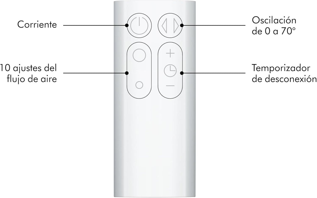 Cool™ Turmventilator (AM07) Air Multiplier™, leistungsstarker Ventilator ohne Flügel mit Air Multiplier™ Technologie (Weiß/Silber)