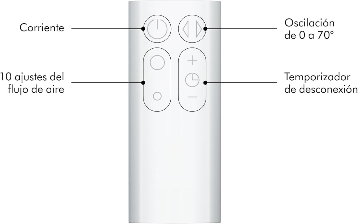 Cool™ Turmventilator (AM07) Air Multiplier™, leistungsstarker Ventilator ohne Flügel mit Air Multiplier™ Technologie (Weiß/Silber)