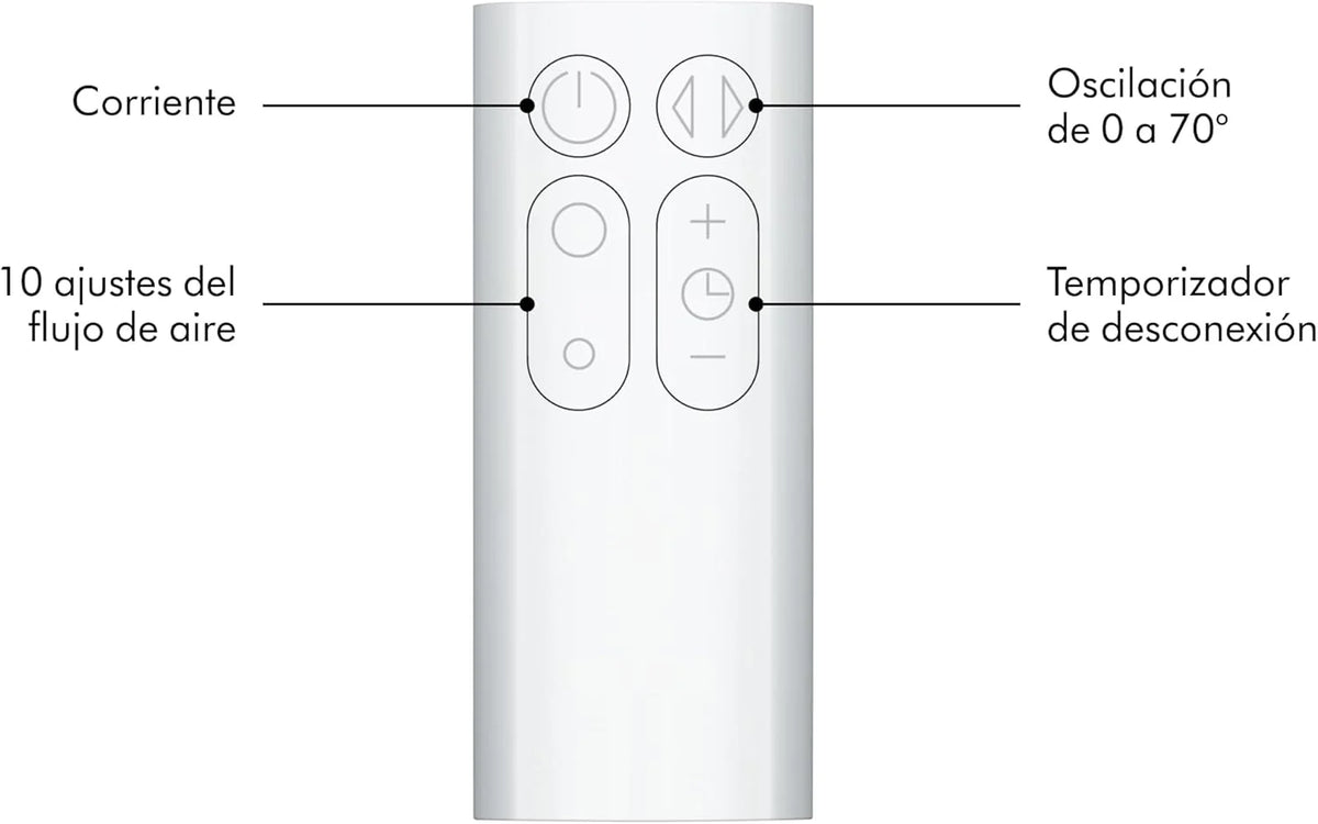 Cool™ Ventilador de torre (AM07) Air Multiplier™, ventilador sin aspas potente con tecnología Air Multiplier™ (Blanco/Plata)