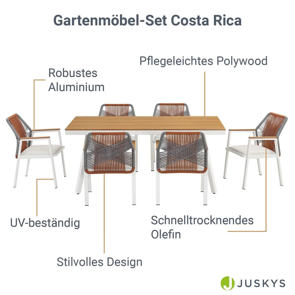 2025 Conjunto de jardín premium Costa Rica
