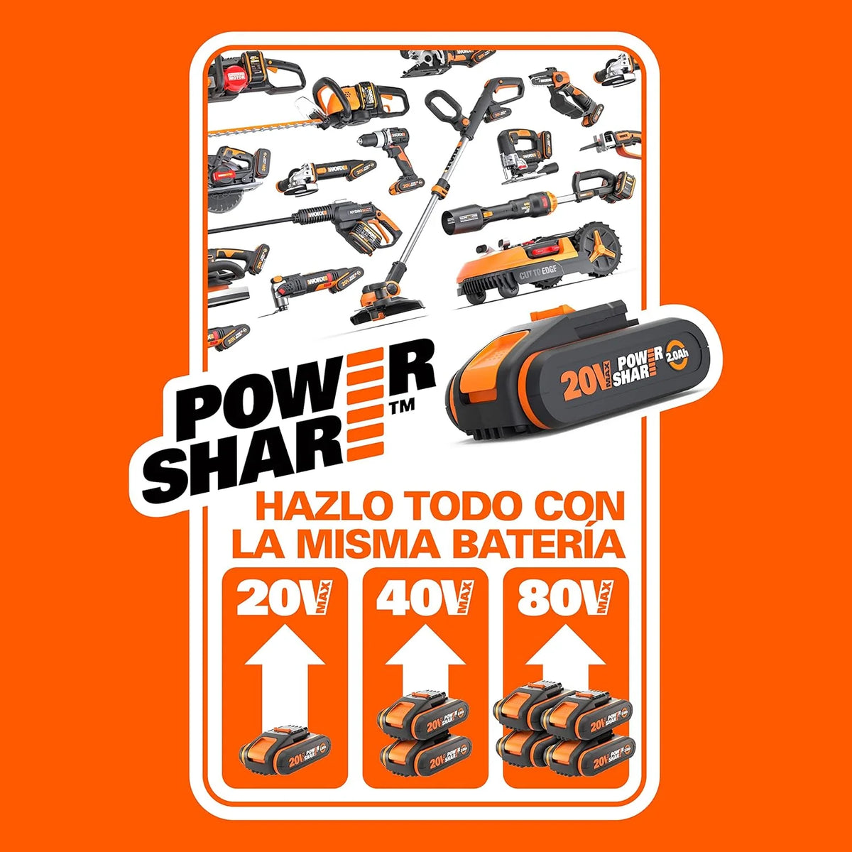 WORX Trimmer and profiler 20V Max | PowerShare | WG163E | Includes 2 2Ah batteries and charger | 30 cm
