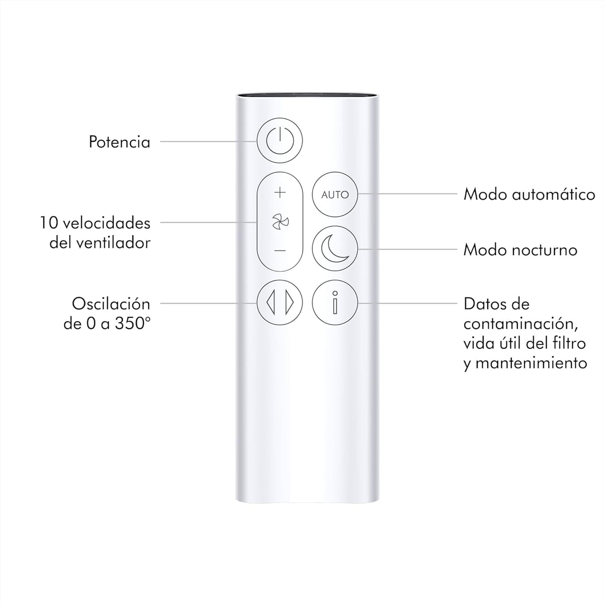 Purifier Cool Gen1 TP10 purificador de aire y ventilador – purificación potente, flujo de aire refrescante (Blanco)