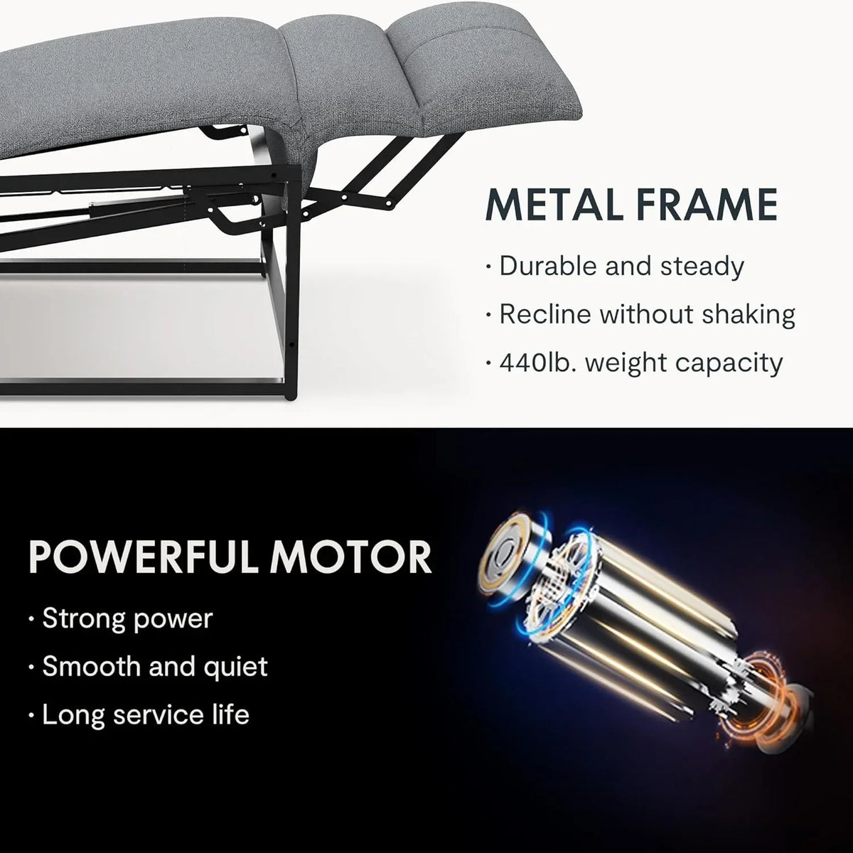 FLEXISPOT Sillón de Relax Eléctrico con Respaldo Ajustable, Reclinable de 105° a 155°, Sillon Reclinable, Sofá Relax Ergonómico Sillón para Dormitorio, Salón y Cine en casa (Gris Oscuro)