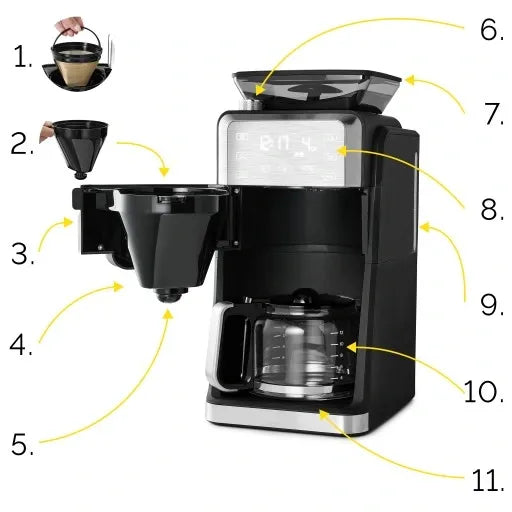 Filterkaffeemaschine mit Kaffeemühle Yoer 1520W 1,5L +Timer