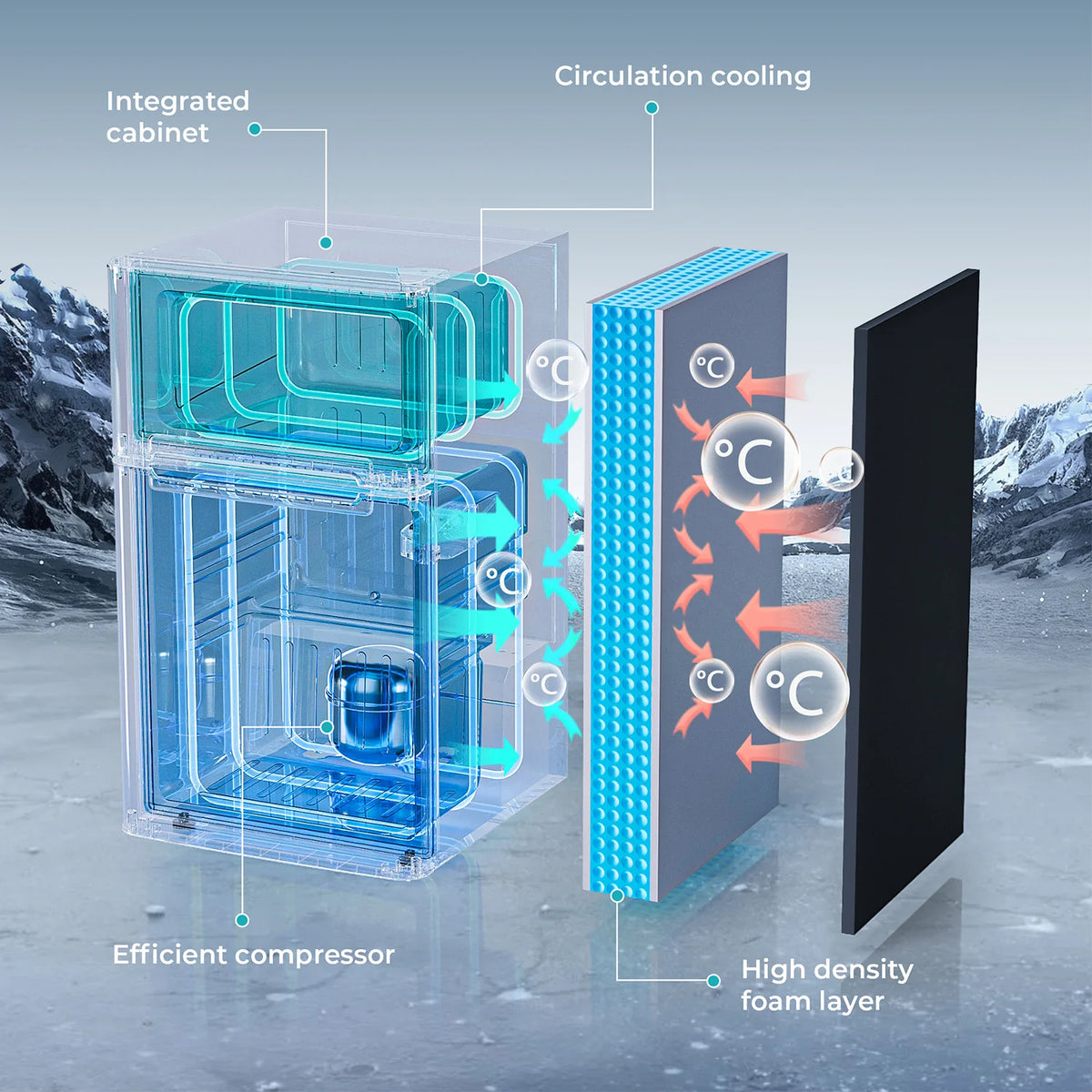 2026 Mini refrigerador EUHOMY de 3,2 pies cúbicos – Empotrable o independiente