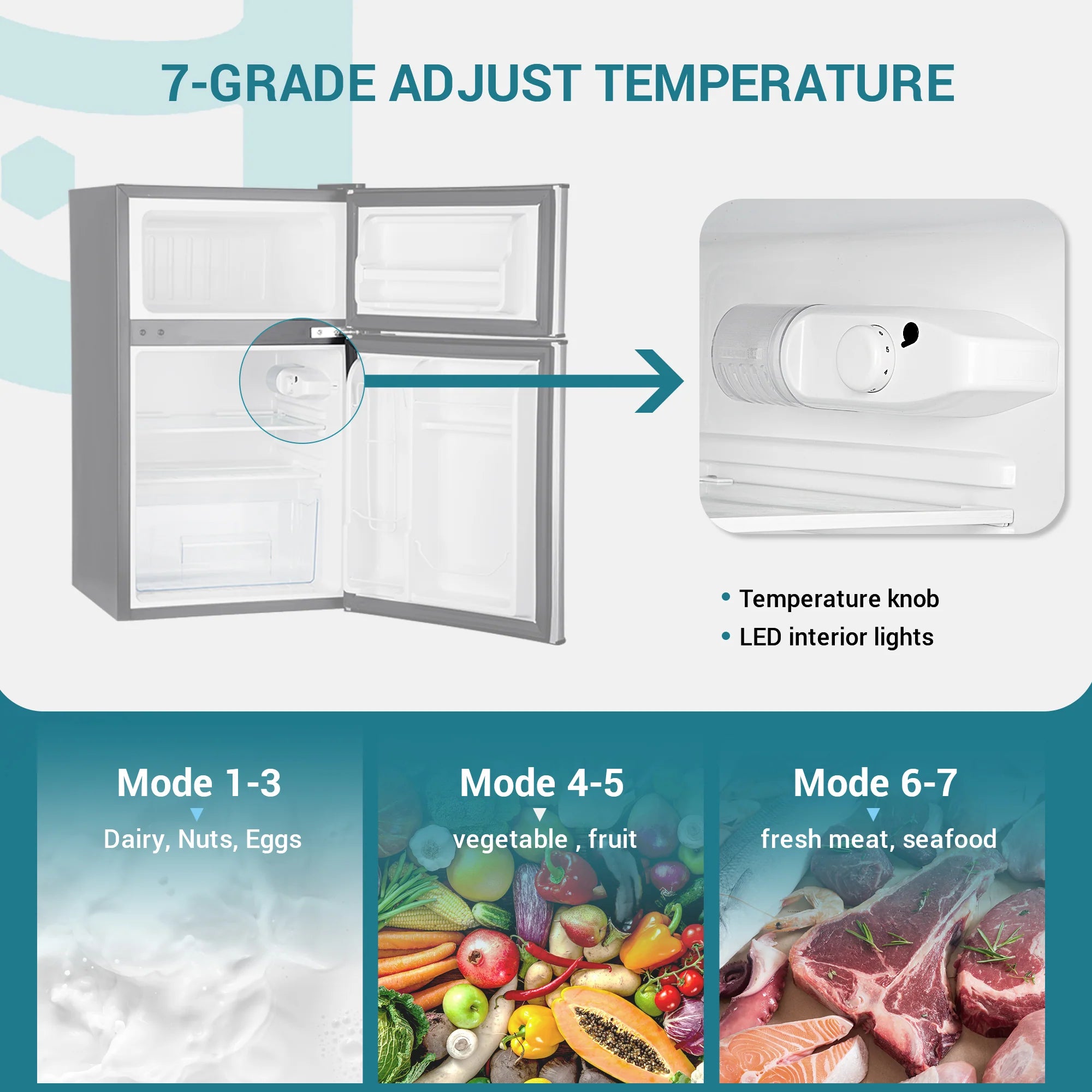 2026 Mini refrigerador EUHOMY de 3,2 pies cúbicos – Empotrable o independiente