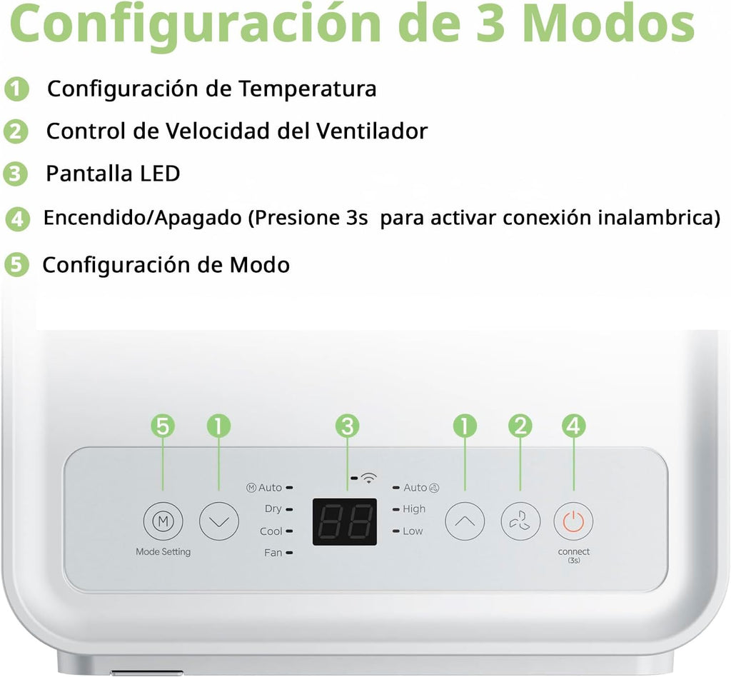 COMFEE Pingüino Mobile Klimaanlage 9000 BTU/2300 Frigorien Breezy Cool Pro – Klimagerät ohne Außeneinheit, geringer Verbrauch, App-Steuerung und Fenster-Kit – Kühlen, Lüften und Entfeuchten