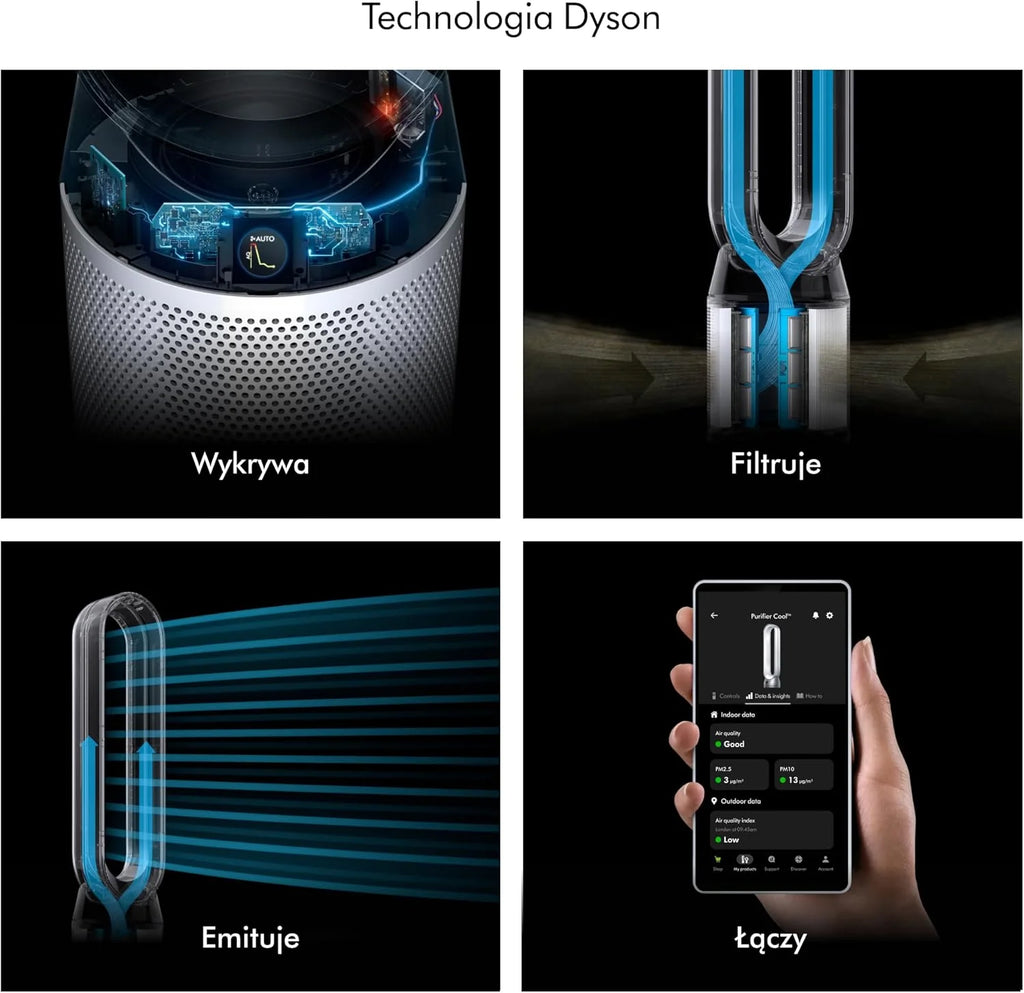 Dyson Purifier Cool PC1 Leistungsstarker Luftreiniger (Weiß/Weiß)