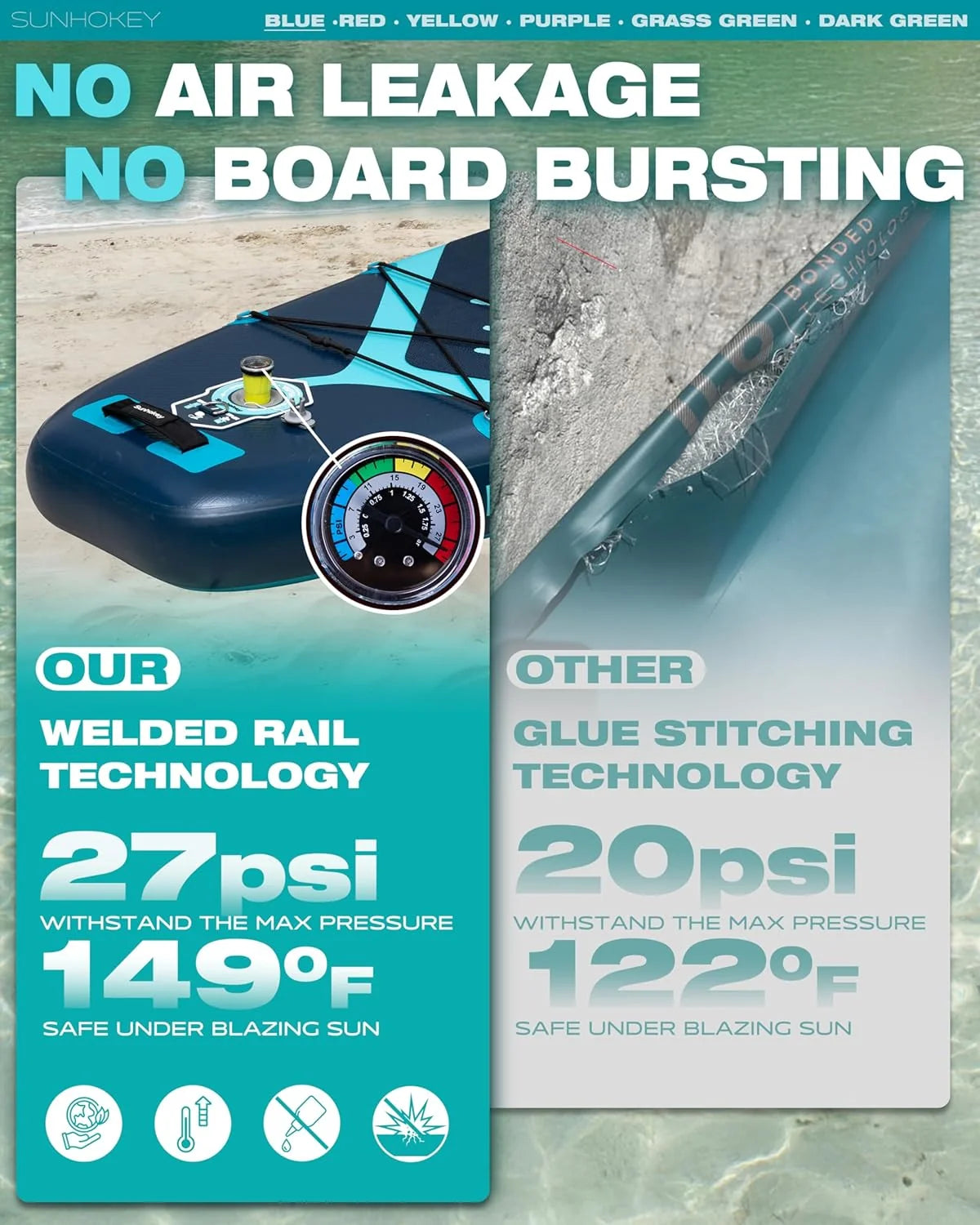 Aufblasbares Paddleboard 335 cm mit Premium-Zubehör, verstellbarem Paddel, Handpumpe, Tragetasche. 335 x 86 x 15 cm, trägt bis zu 181 kg