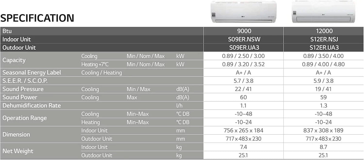Aire acondicionado monosplit Standard Win Inverter 12000 Btu R32 S12ER