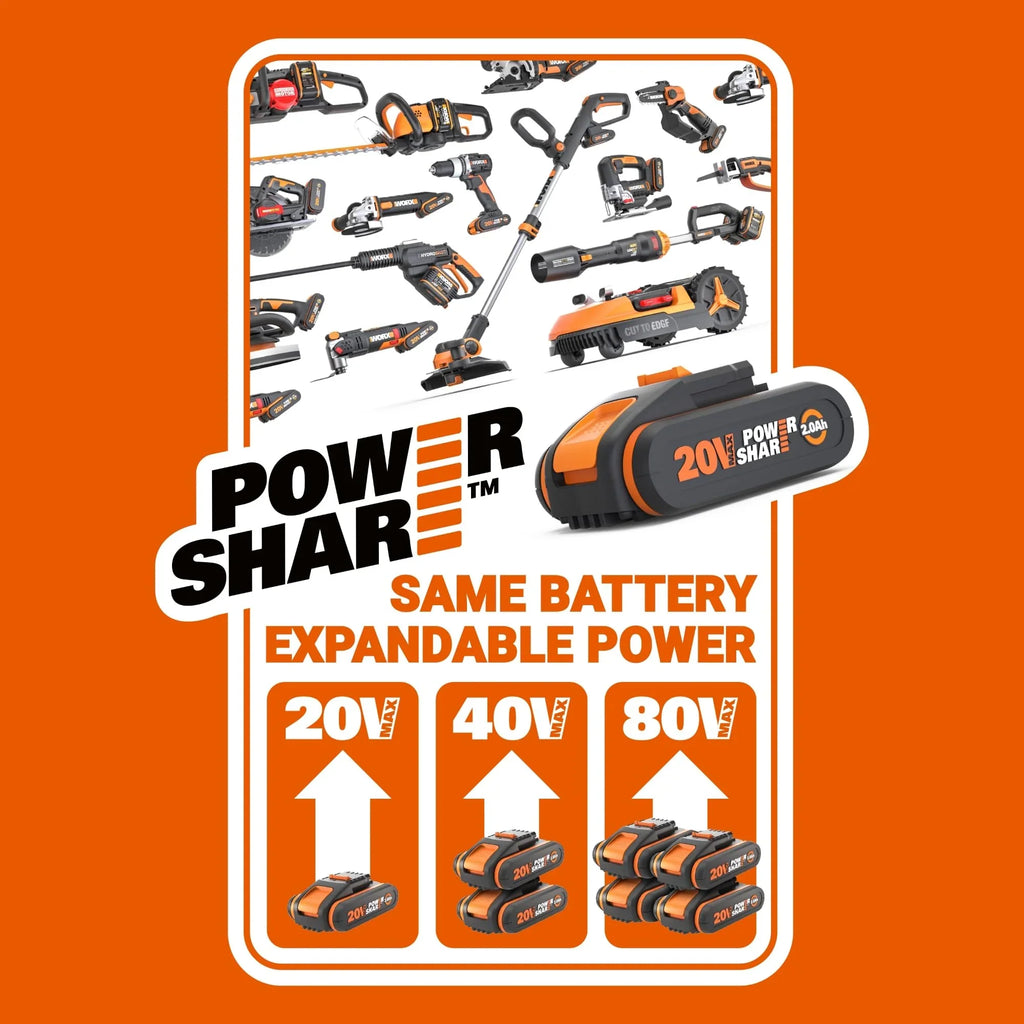 2025 Cortacésped inalámbrico WORX WG743E 40V – Cortacésped profesional con función mulching y batería PowerShare – Ideal para jardines de hasta 500 m²