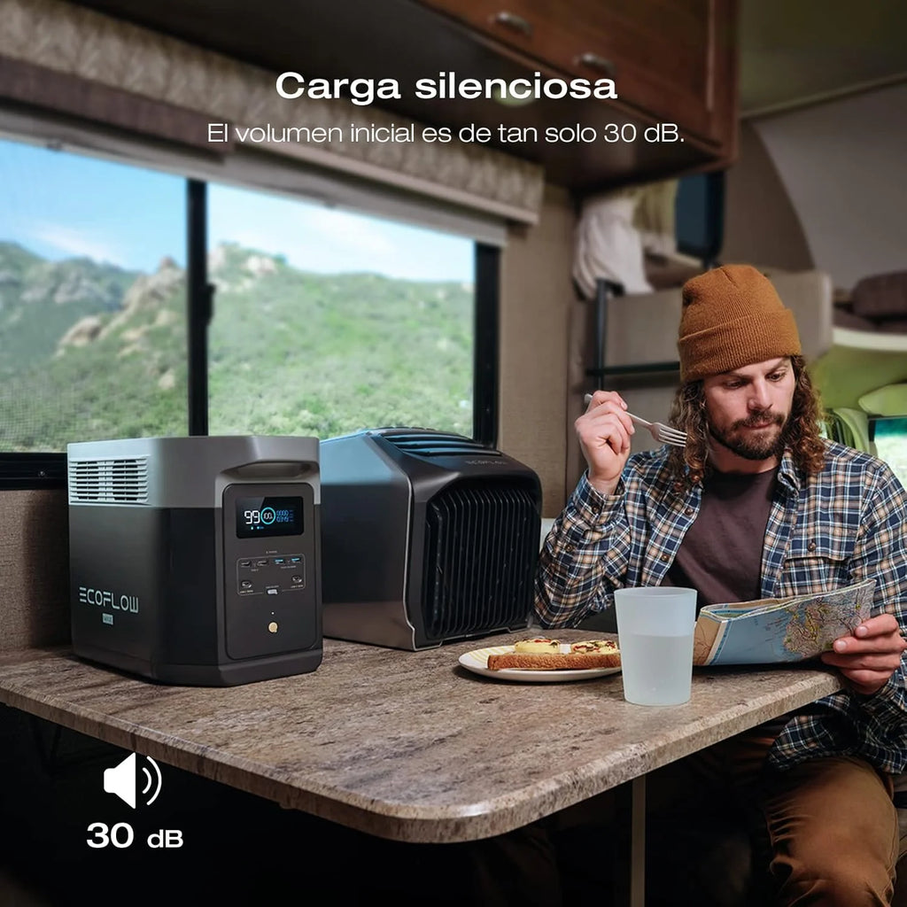 EcoFlow DELTA 2 Max Portable Power Station, 2048Wh, 3000 AC Cycles LFP Battery 80% Charge in 53mins, Power Up to 3100W Quiet Solar Generator for Home/Caravan/Camping