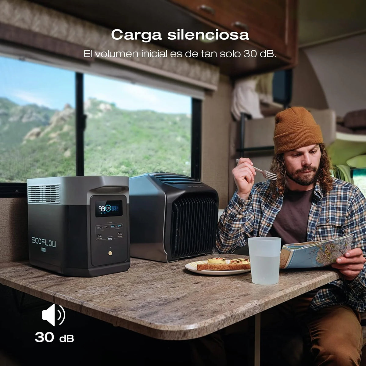 EcoFlow DELTA 2 Max Portable Power Station, 2048Wh, 3000 AC Cycles LFP Battery 80% Charge in 53mins, Power Up to 3100W Quiet Solar Generator for Home/Caravan/Camping