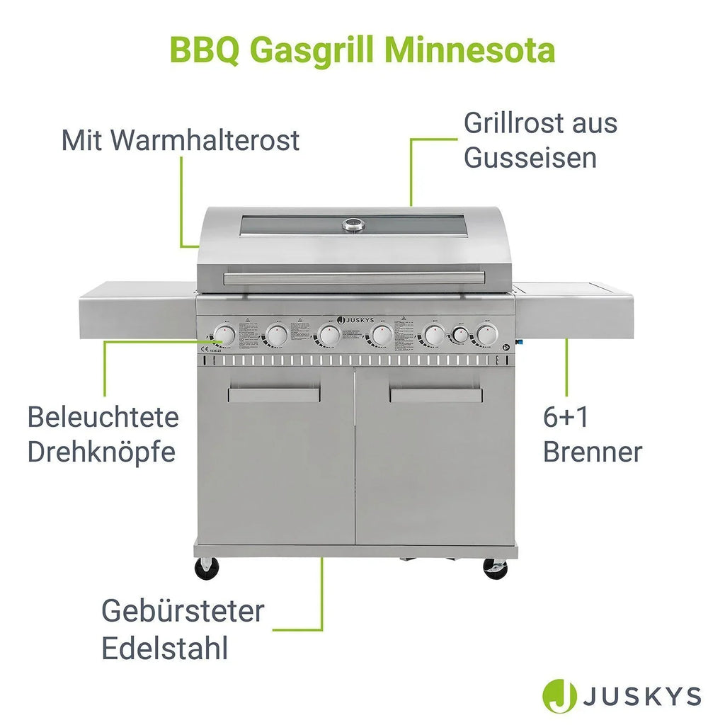 2026 Gasgrill Minnesota