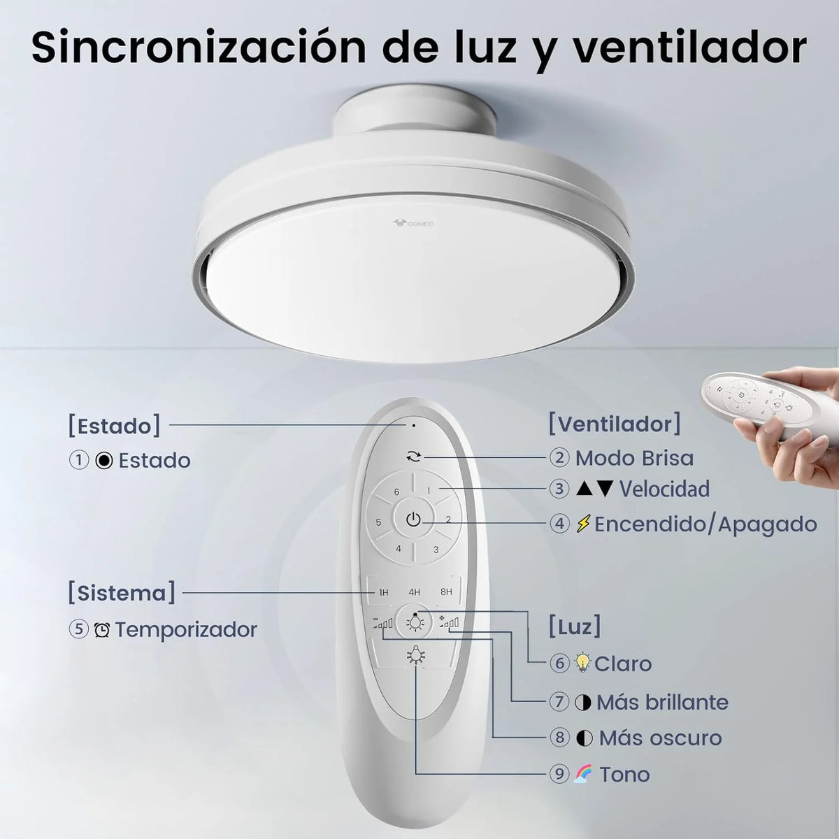 Stiller, flügelloser Deckenventilator mit dimmbarem Licht 60W 30W DC-Motor 30W CCT-Licht 3000-5700K LED-Deckenventilatorlampe und Fernbedienung 6 Geschwindigkeiten Timer Speicher Geeignet für Wohnzimmer Schlafzimmer