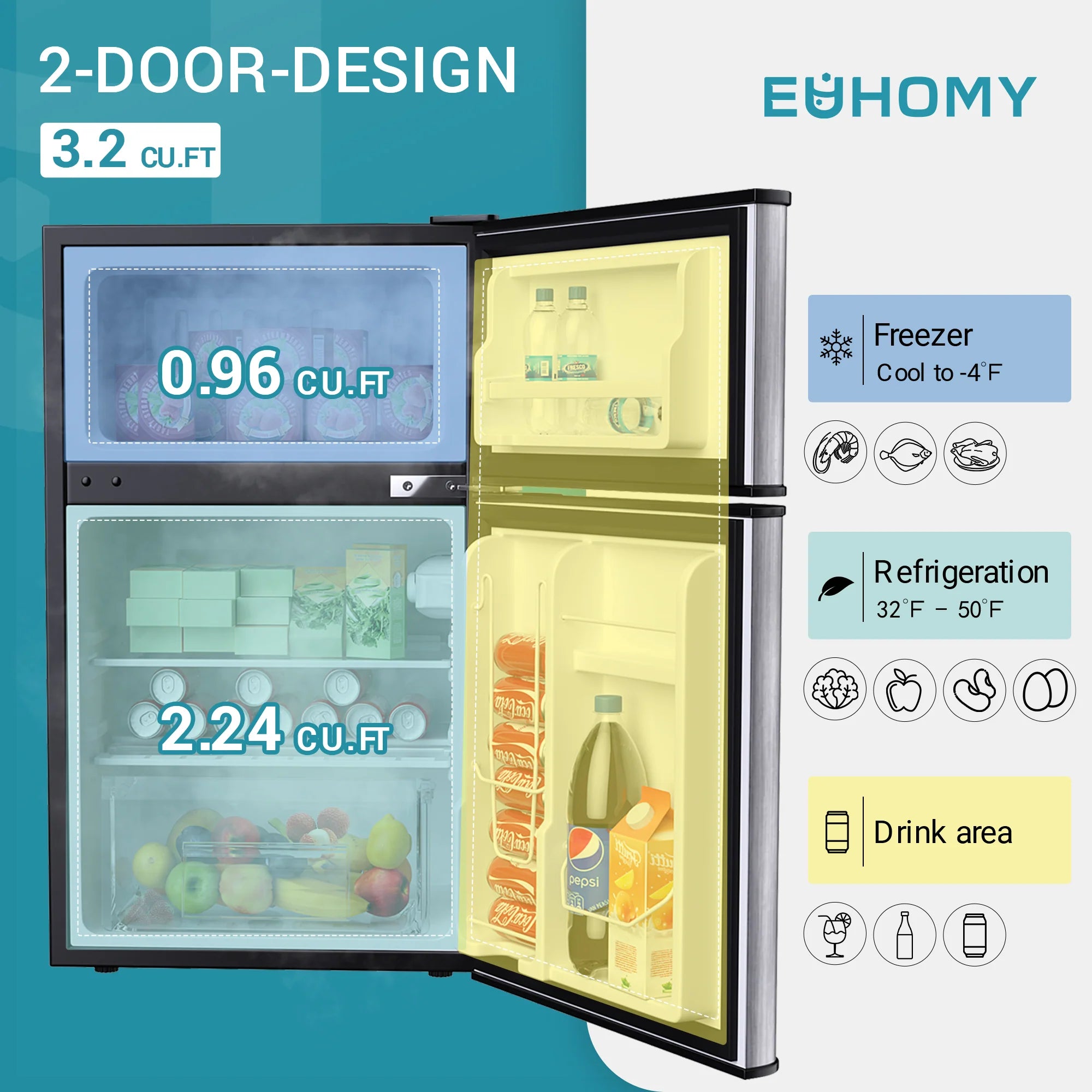 2026 Mini refrigerador EUHOMY de 3,2 pies cúbicos – Empotrable o independiente