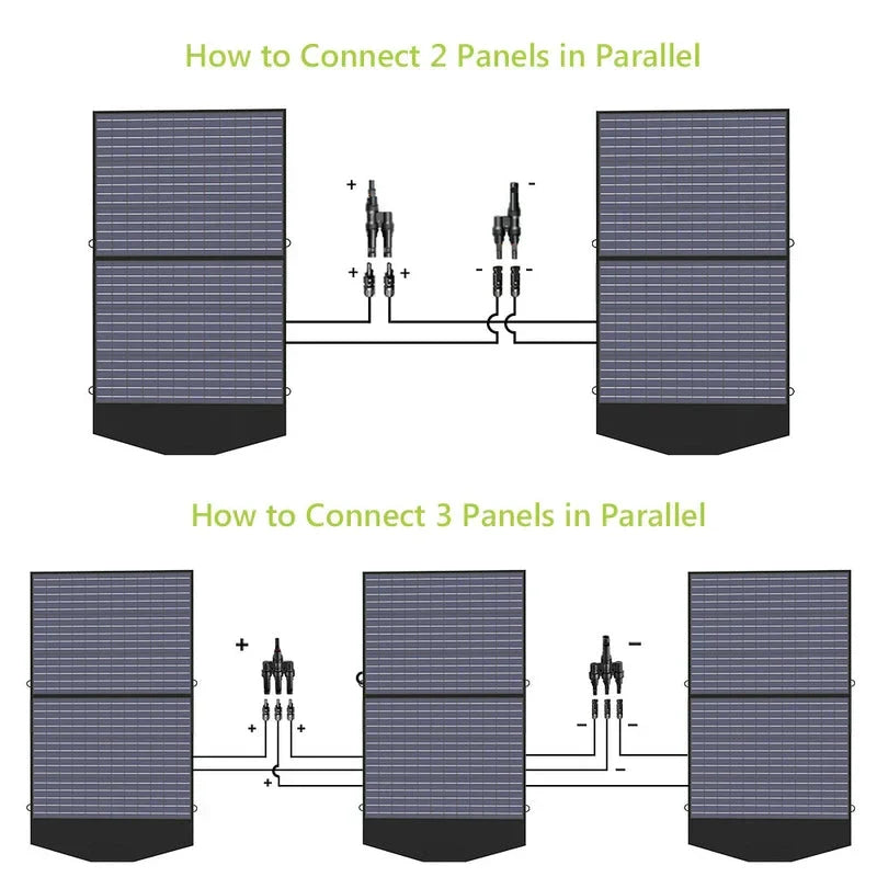 ALLPOWERS Solar Generator Kit 4000W (R4000 + SP027 100W Solar Panel)