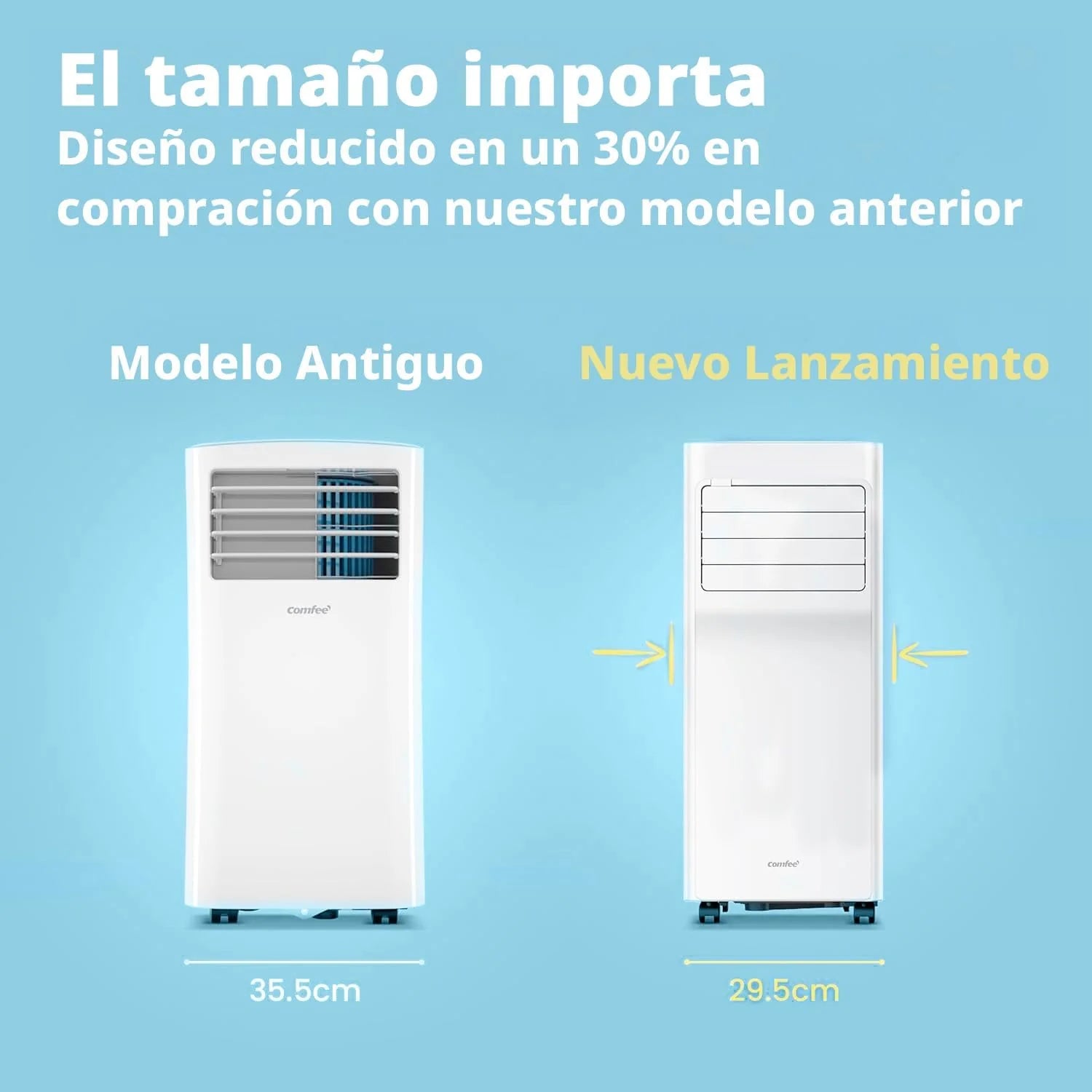 COMFEE Pingüino Aire Acondicionado Portátil 9000 BTU/2300 Frigorías Breezy Cool Pro – Climatizador sin unidad exterior, Bajo Consumo, App Control y Kit de Ventana – Refrigera, Ventila y Deshumidifica