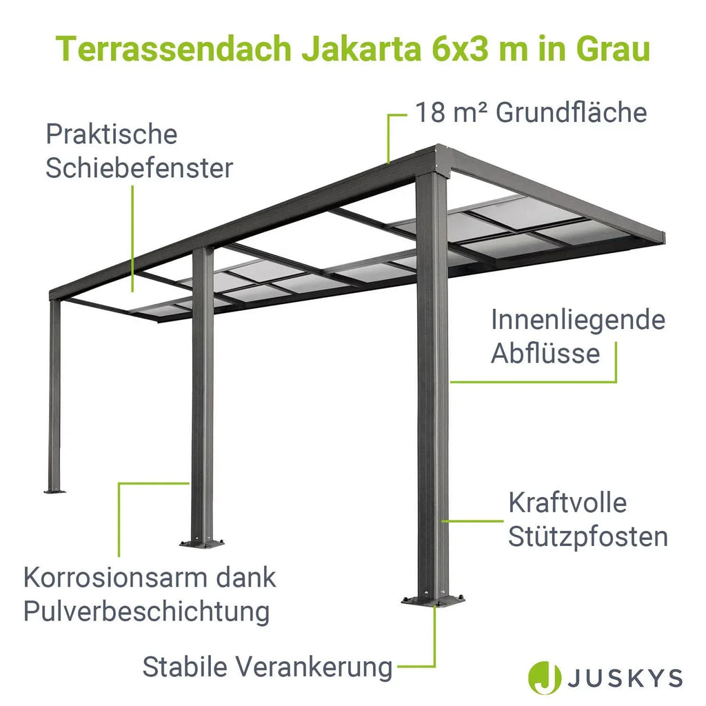 2025 Toldo para terraza Jakarta con paneles de policarbonato