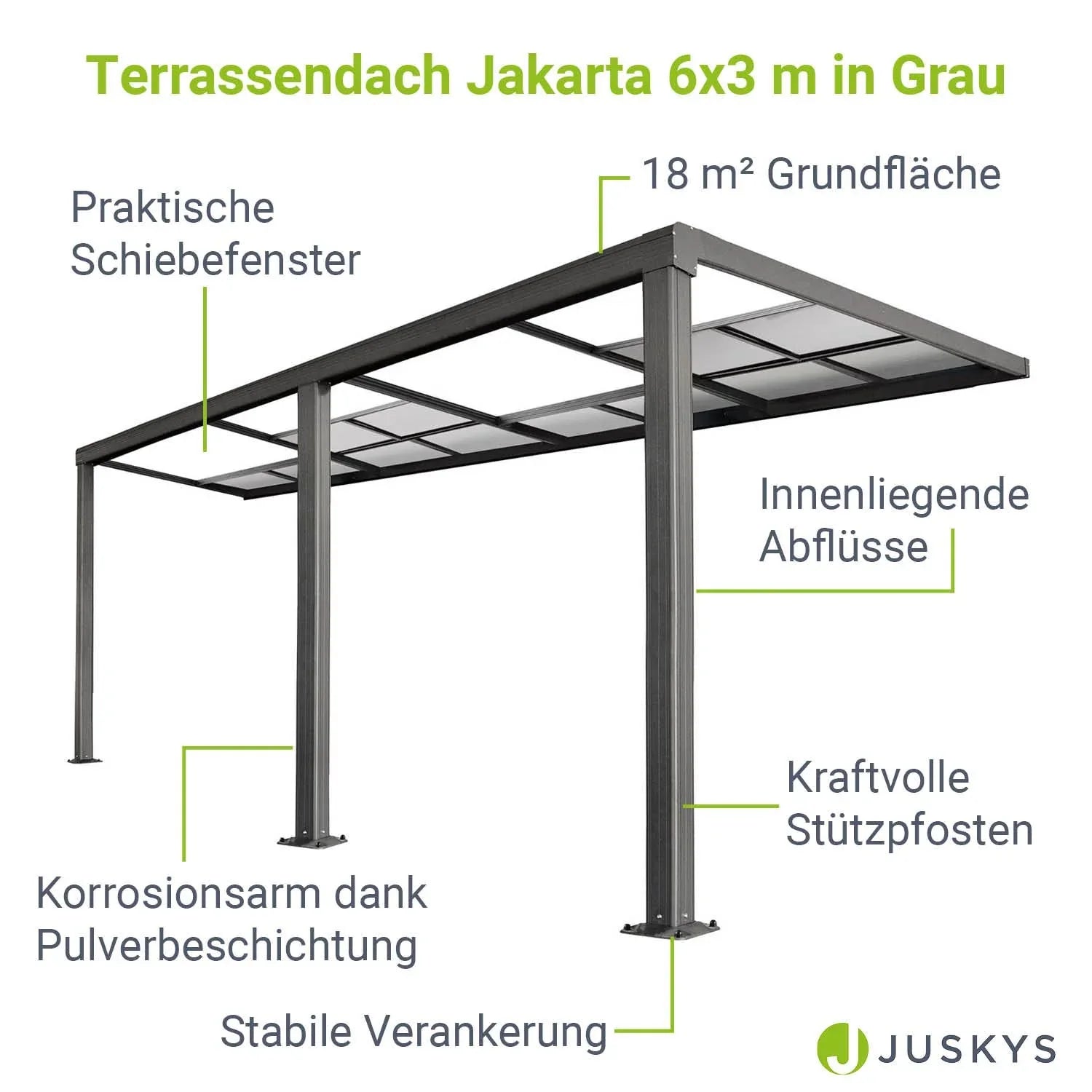 2025 Toldo para terraza Jakarta con paneles de policarbonato