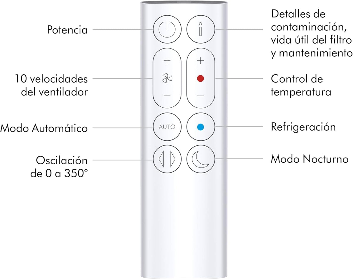 Dyson Hot+Cool™ Gen1 HP10 Luftreiniger und Heizlüfter – gereinigte Luft, Heiz- und Kühlfunktion (Silber)