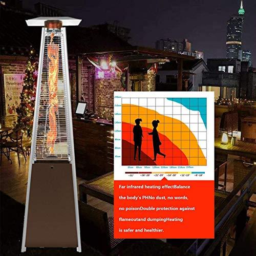 2 pyramidenförmige Outdoor-Heizstrahler, 42.000 BTU, Propan-Terrassenheizstrahler